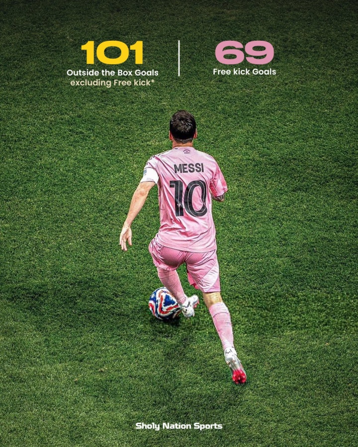 远射也无解！38岁梅西禁区外运动战进101球，此外还有69个任意球