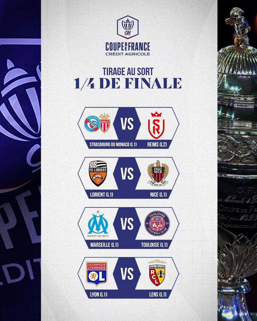 体育官网-法国杯八强对阵：马赛vs图卢兹，里昂vs朗斯